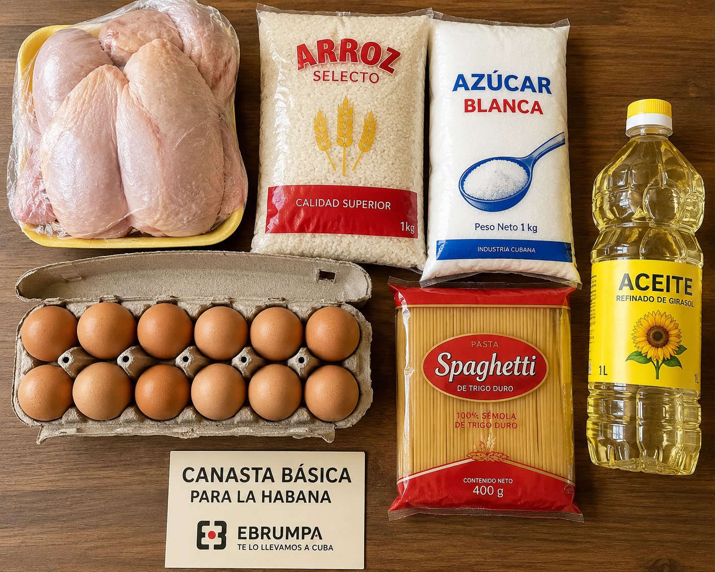 Canasta básica para La Habana